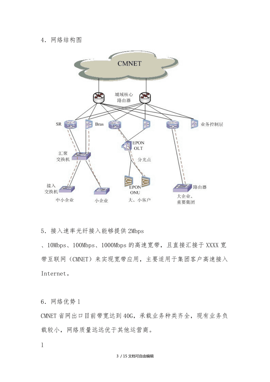 构建高效可靠的互联网专线业务技术方案